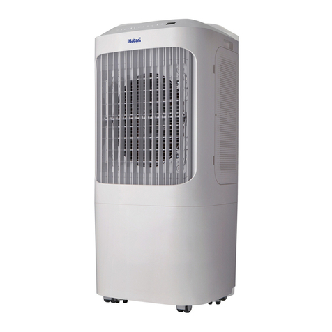 Hatari AC Pro User manual