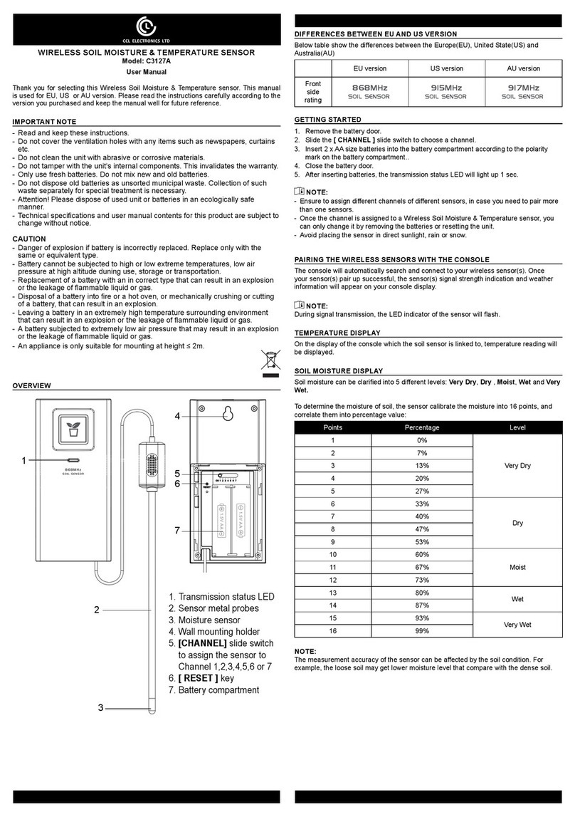 CCL ELECTRONICS C3127A user manual