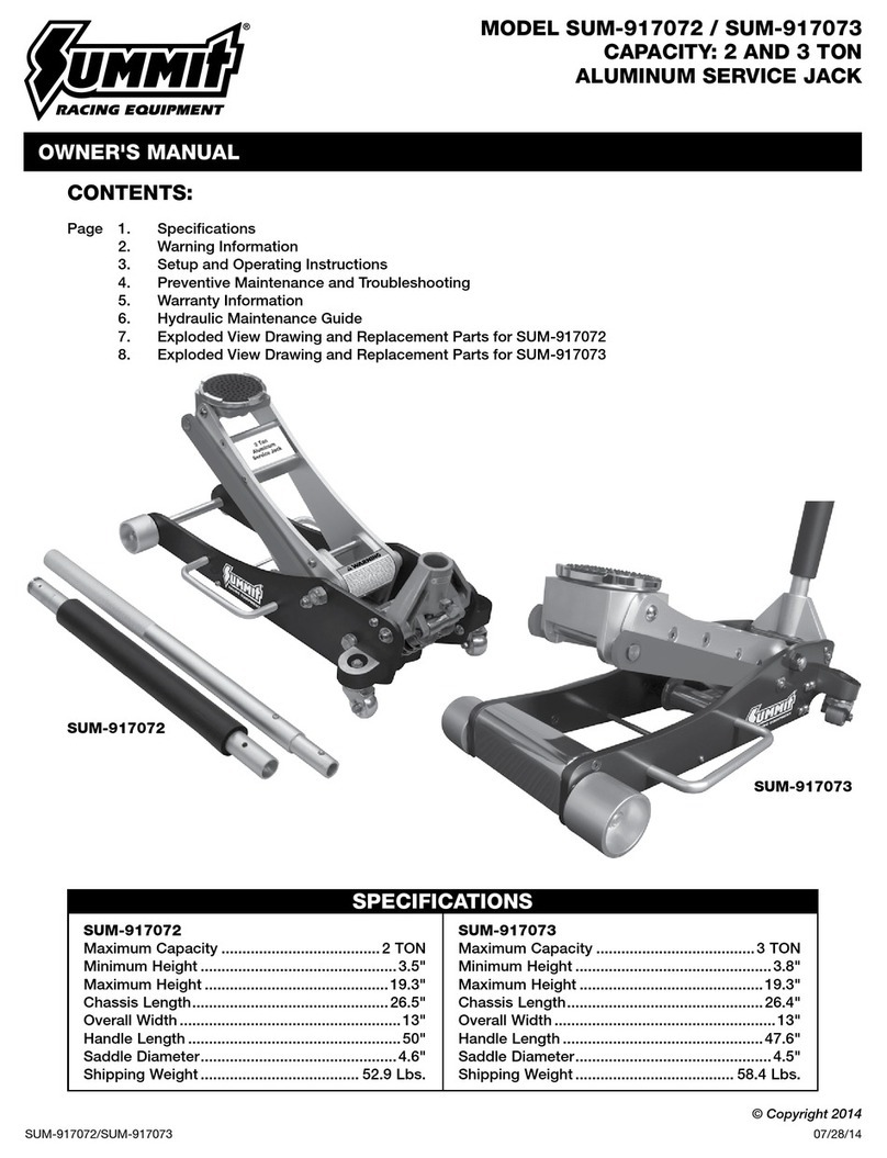 Summit SUM-917072 owner's manual