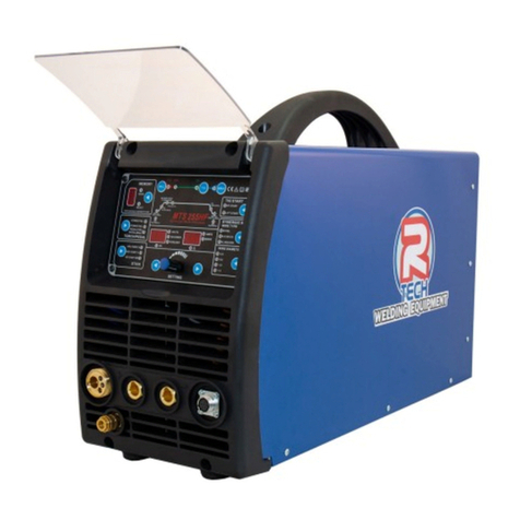 Rtech MTS 255HF User manual