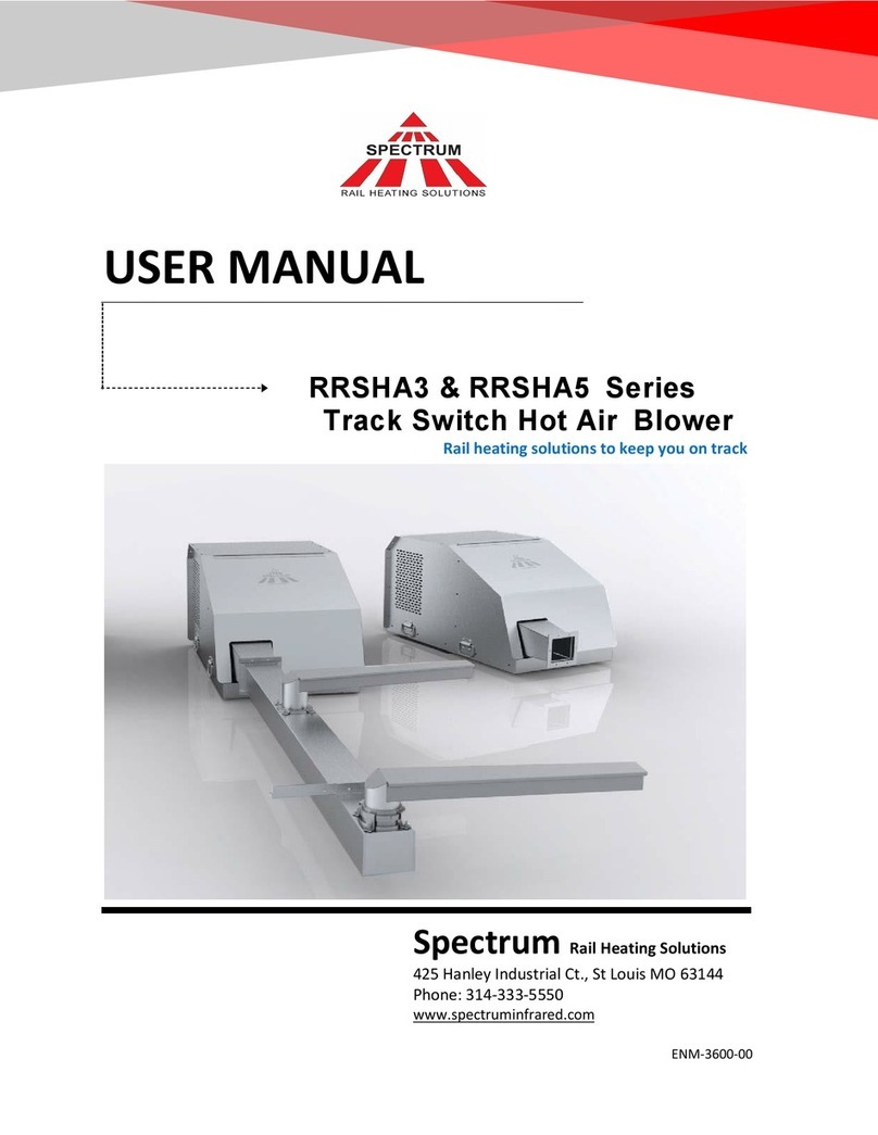 Spectrum RRSHA3 Series user manual