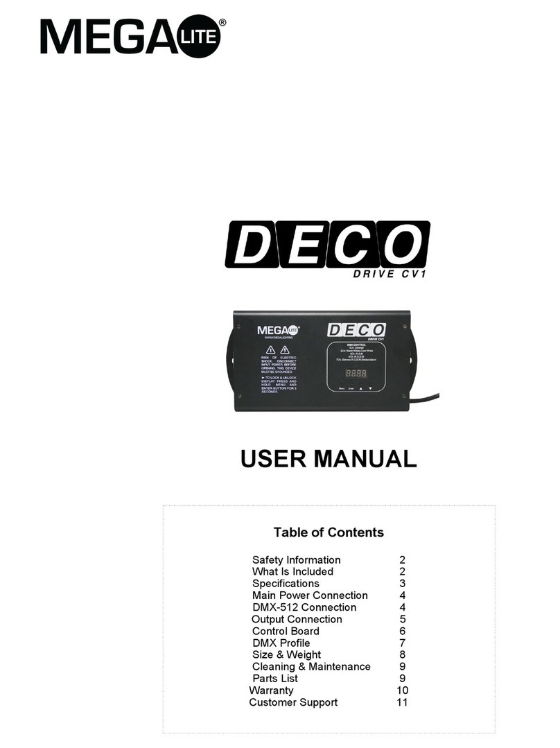 MegaLite DECO Series user manual