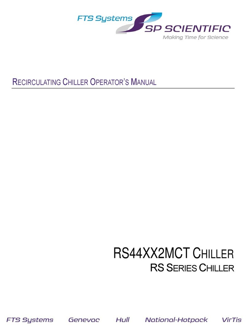 SP Scientific RS Series Operator's manual