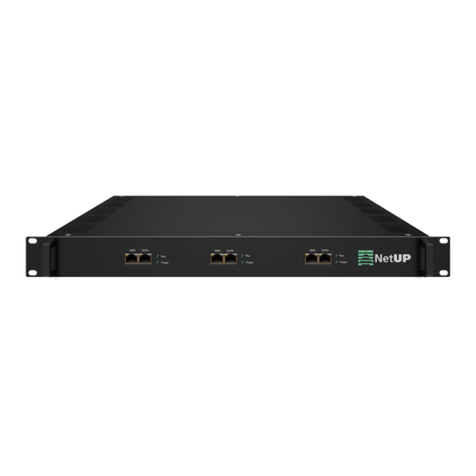 NetUP HDMI 8x v3 User manual