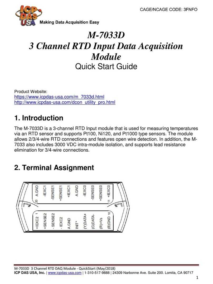 ICP DAS USA M-7033D User manual
