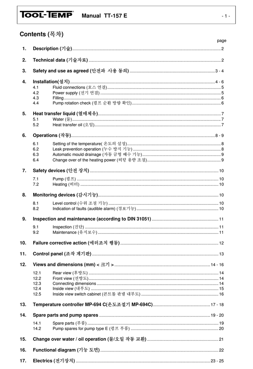 Tool-Temp TT-157 E manual