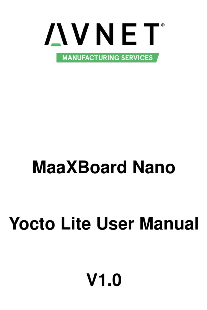 Avnet MaaXBoard Nano User manual Avnet MaaXBoard Nano User manual