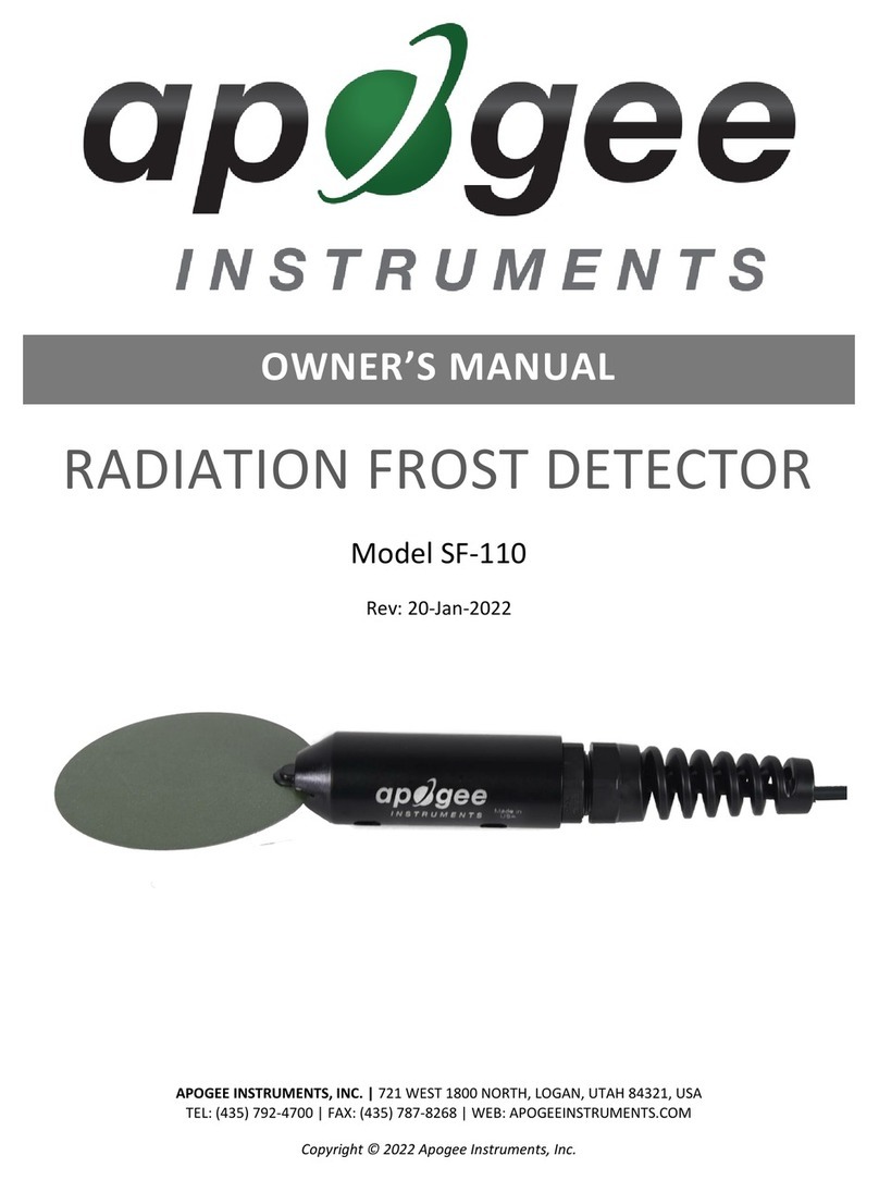 Apogee Instruments SF-110 owner's manual