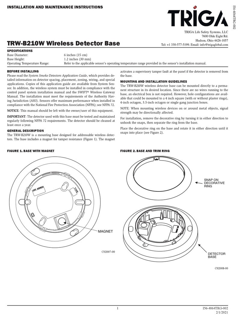 TRIGA TRW-B210W User manual