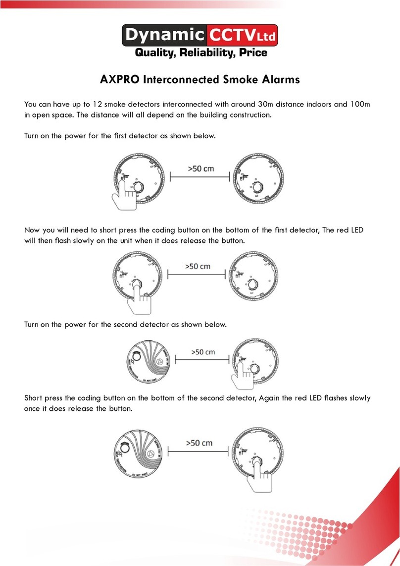 Dynamic CCTV AXPRO quick start guide