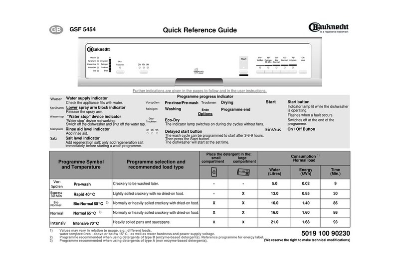 Bauknecht GSF 5454 Quick reference guide