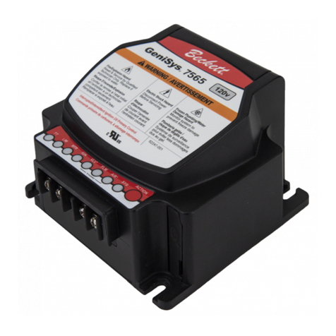Beckett GENISYS 7565 quick start guide
