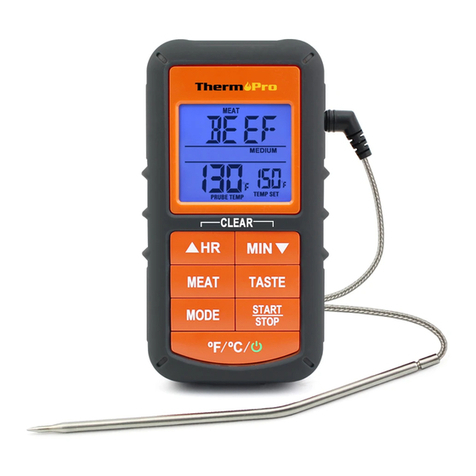 ThermoPro TP-06S User manual