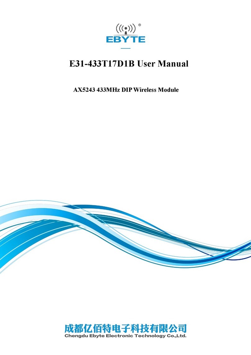 Ebyte E31-433T17D1B User manual Ebyte E31-433T17D1B User manual