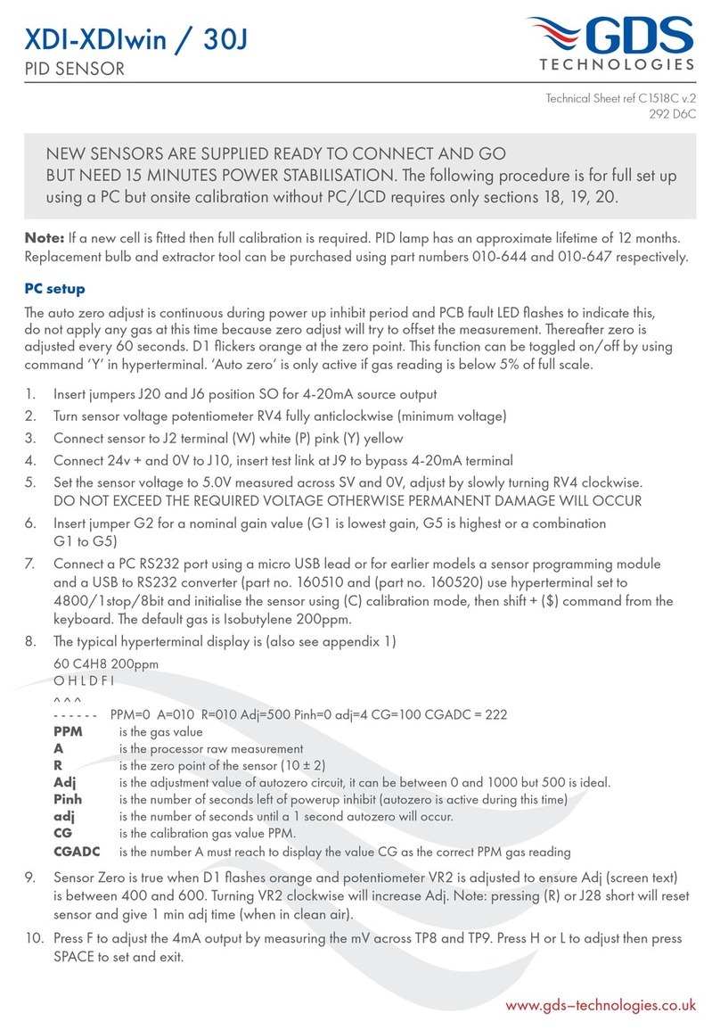 GDS XDI-XDIwin / 30J quick start guide
