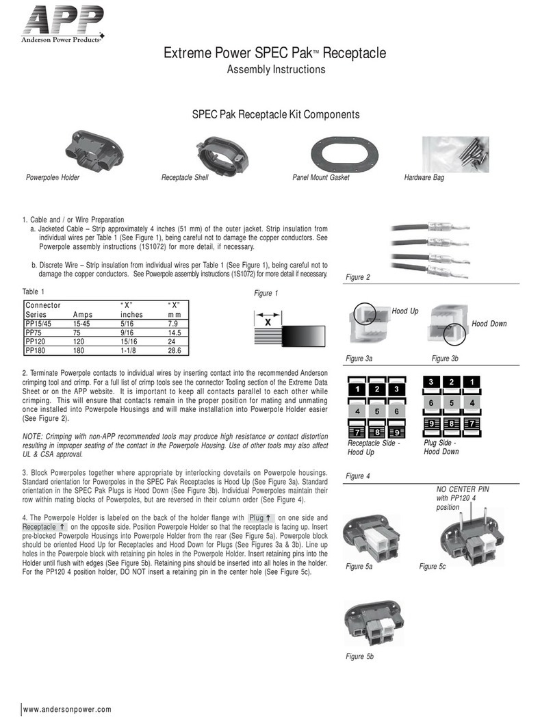 APP Extreme Power SPEC Pak User manual