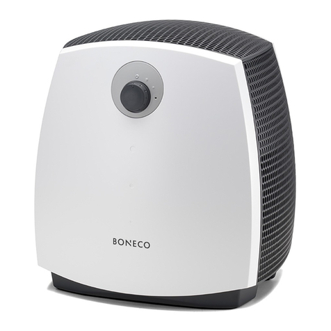 Boneco 2055 User manual