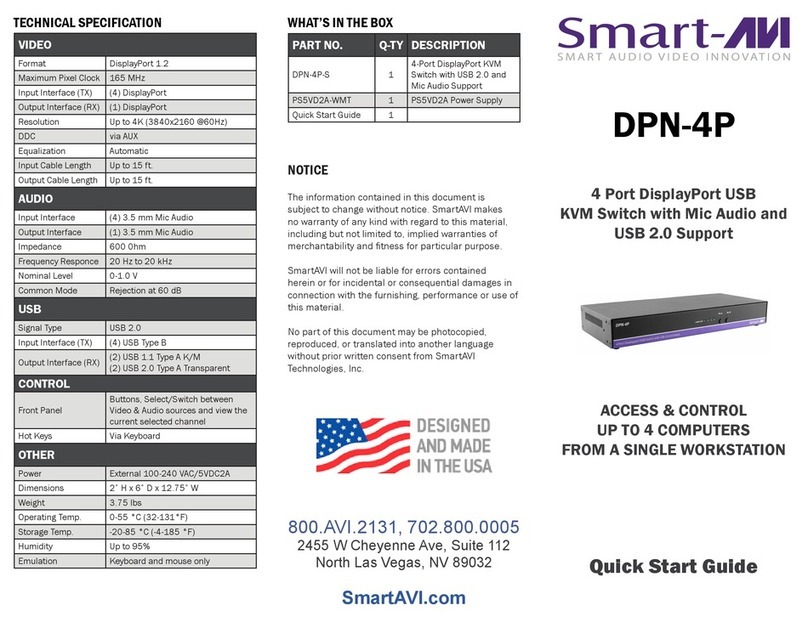 SMART-AVI DPN-4P User manual