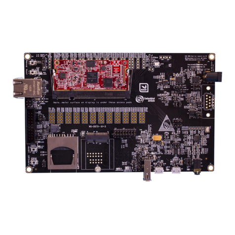 Embedded Artists iMX RT1062 user guide