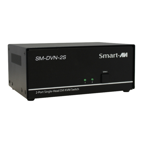 SMART-AVI SM-DVN-2S User manual