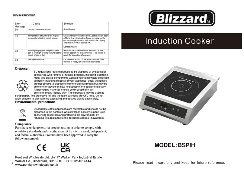 Blizzard BSPIH quick start guide