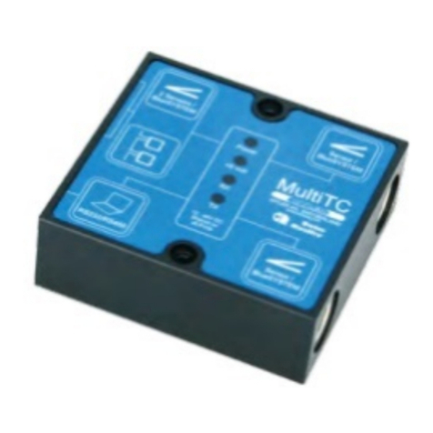 WYLER Multi TC quick reference