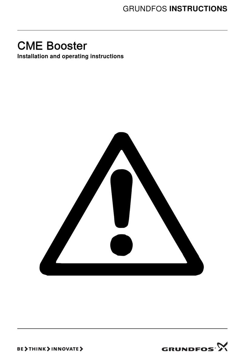 Grundfos CME Series User manual Grundfos CME Series User manual