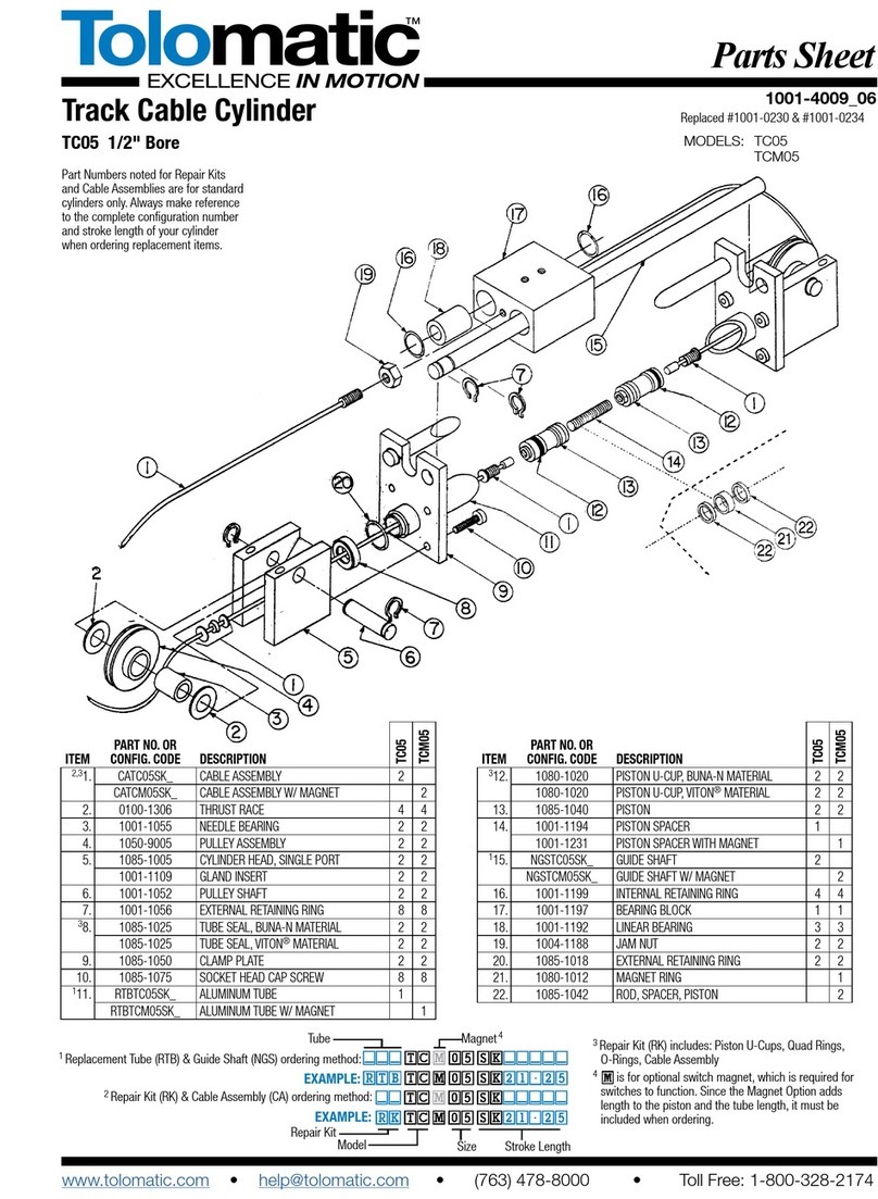 Tolomatic TC05 User manual