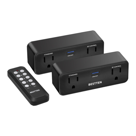 BESTTEN USR-4A1R-2W User manual