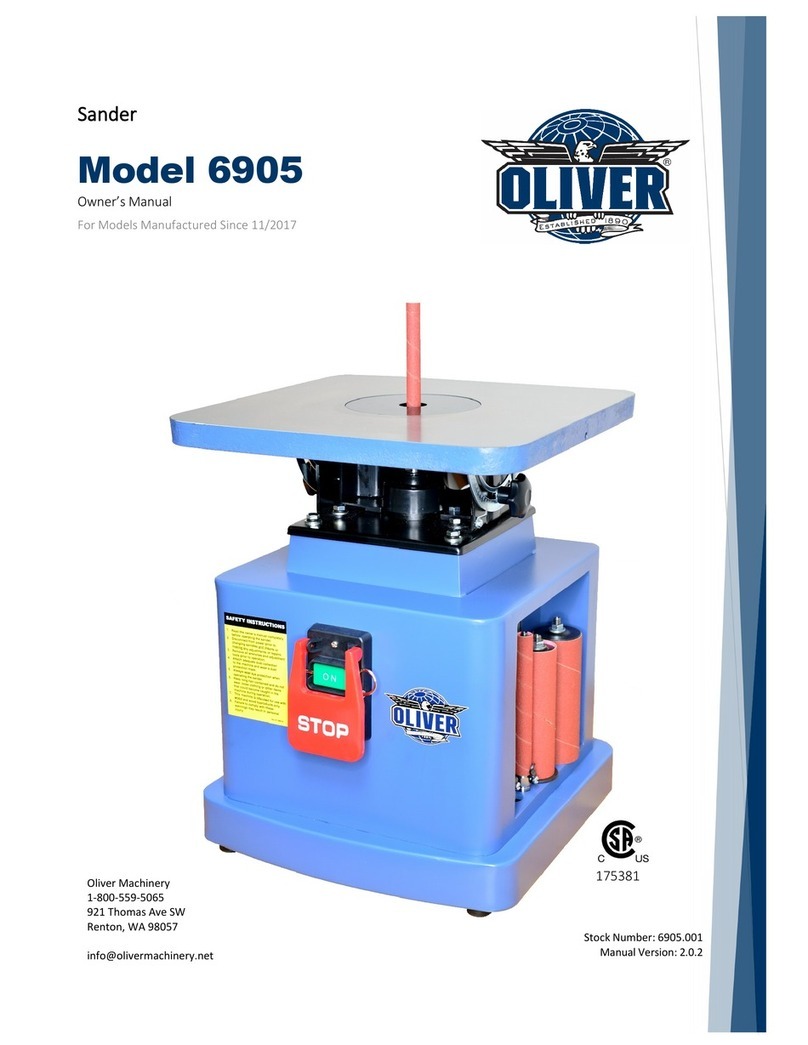 Oliver 6905 User manual