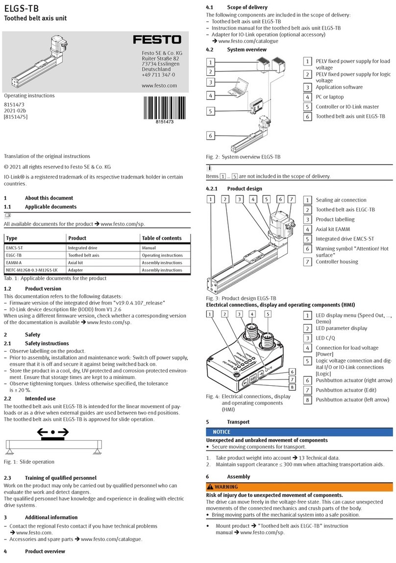 Festo ELGS-TB User manual Festo ELGS-TB User manual