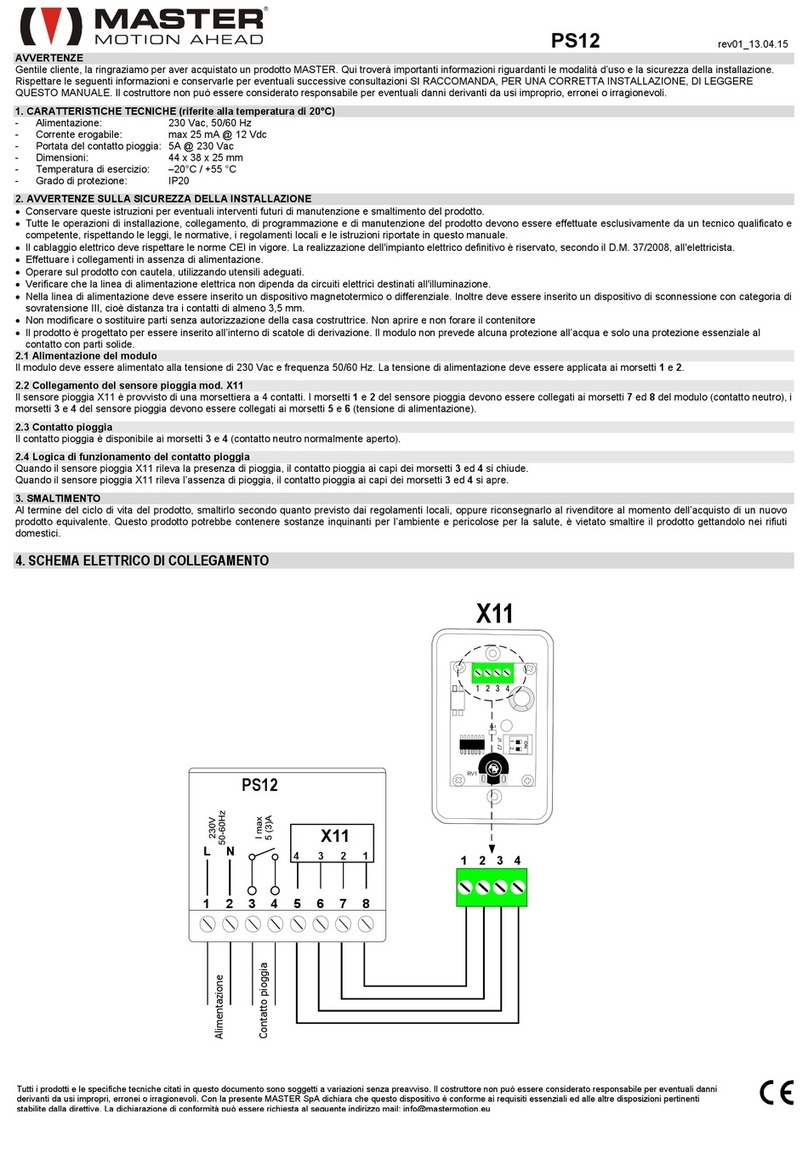 Master PS12 quick start guide