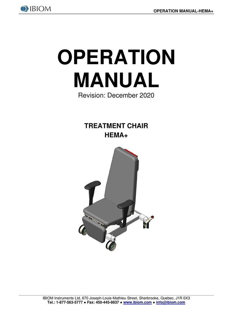 IBIOM Instruments Ltd HEMA+ Operation manual IBIOM Instruments Ltd HEMA+ Operation manual