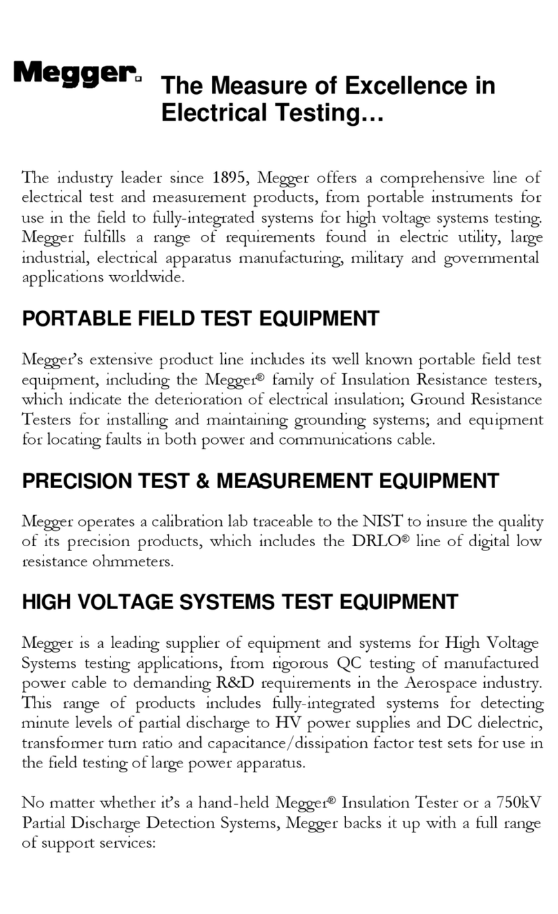 Megger Detex 514242 Series User manual