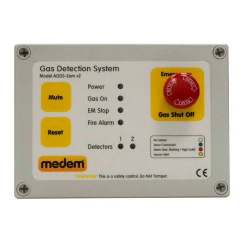 Medem AGDS-2em v2 installation instructions Medem AGDS-2em v2 installation instructions