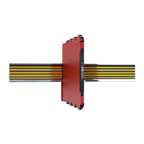PR electronics 3225A User manual