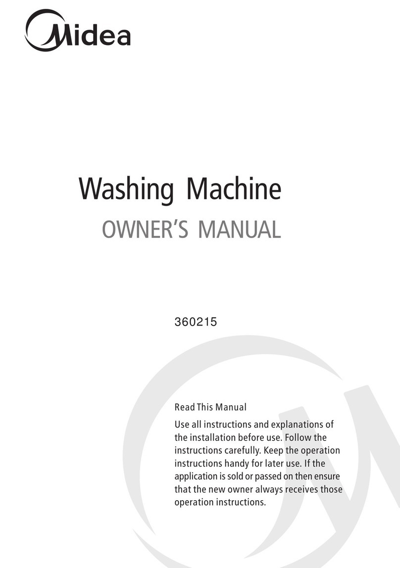 Midea 360215 User manual