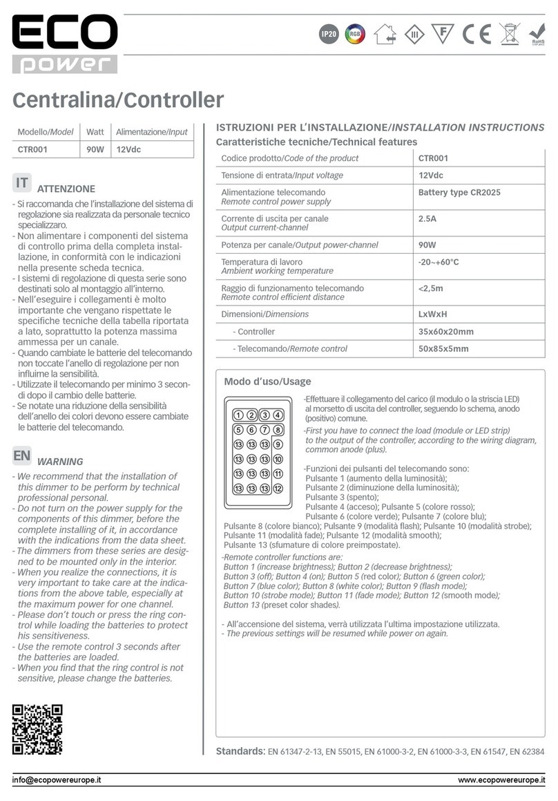 EcoPower CTR001 quick start guide
