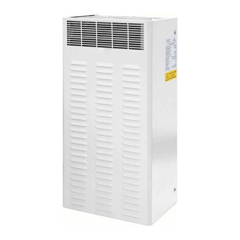IP Enclosures IP-ACOWM145 User manual