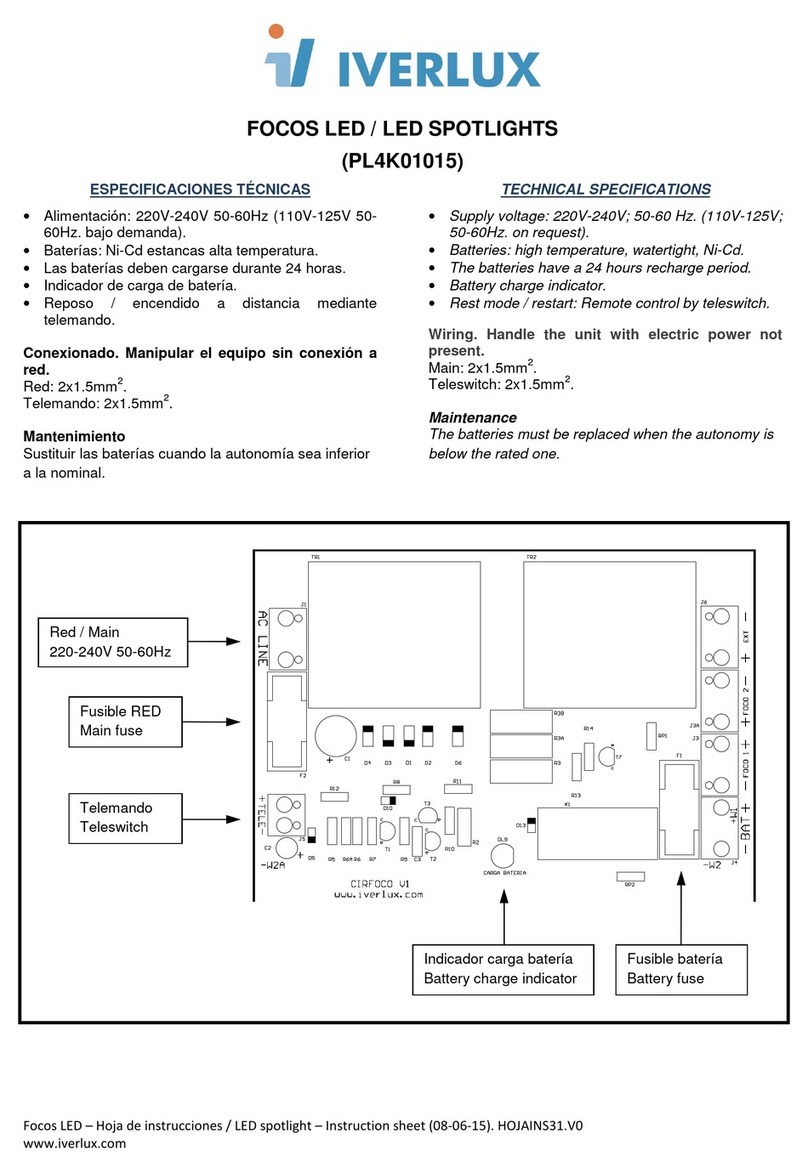 iverlux PL4K01015 quick start guide