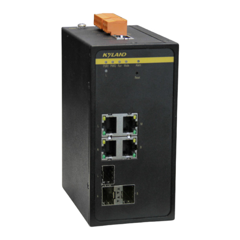 KYLAND Ruby3A Hardware installation manual