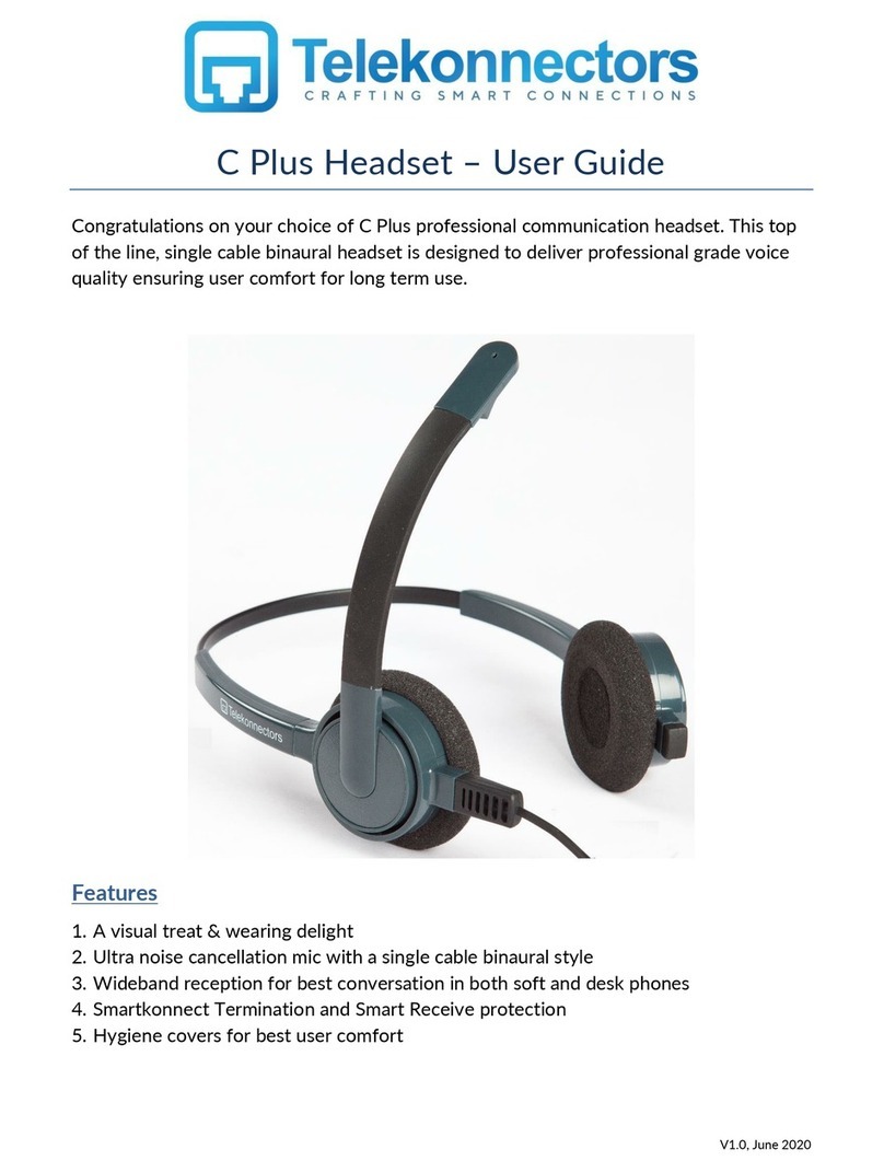 Telekonnectors C Plus User manual
