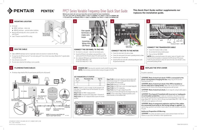 Pentair PENTEK PPC7 Series quick start guide