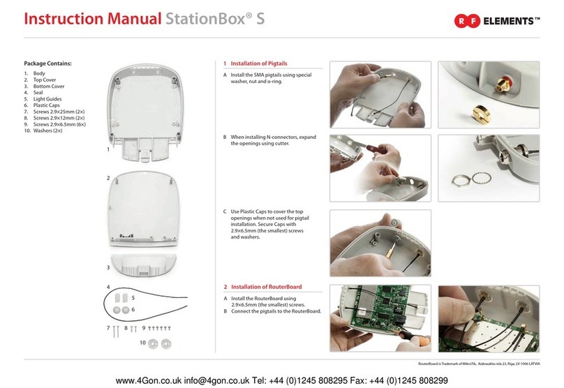 RF Elements StationBox S instruction manual