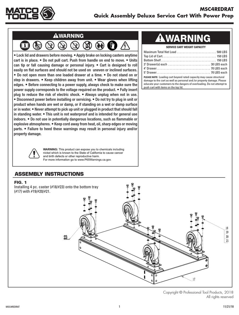 Matco Tools MSC4REDRAT Quick assembly