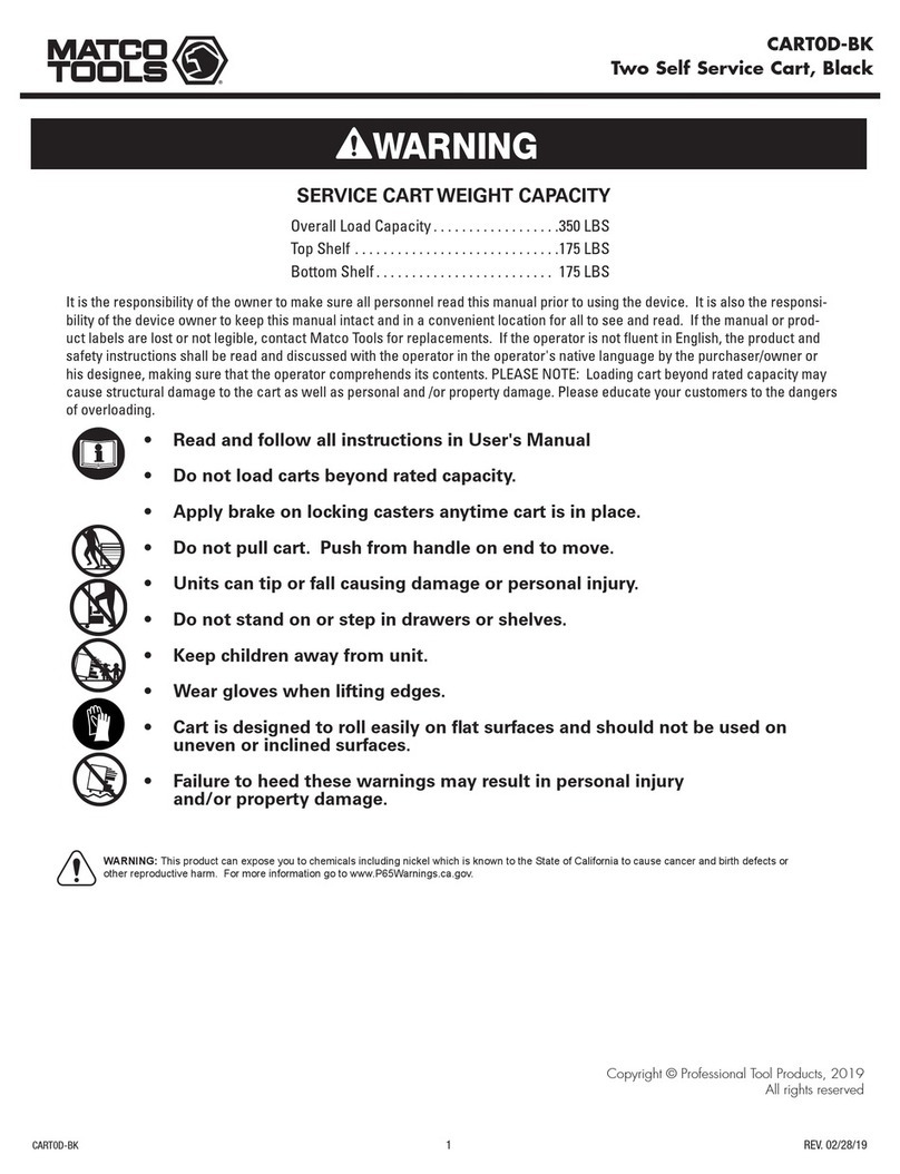 Matco Tools Operating Instructions manual