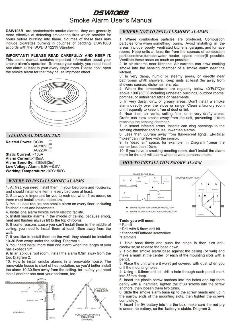 DSW DSW108B User manual