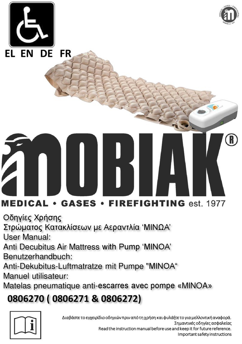 Mobiak 1977 user manual