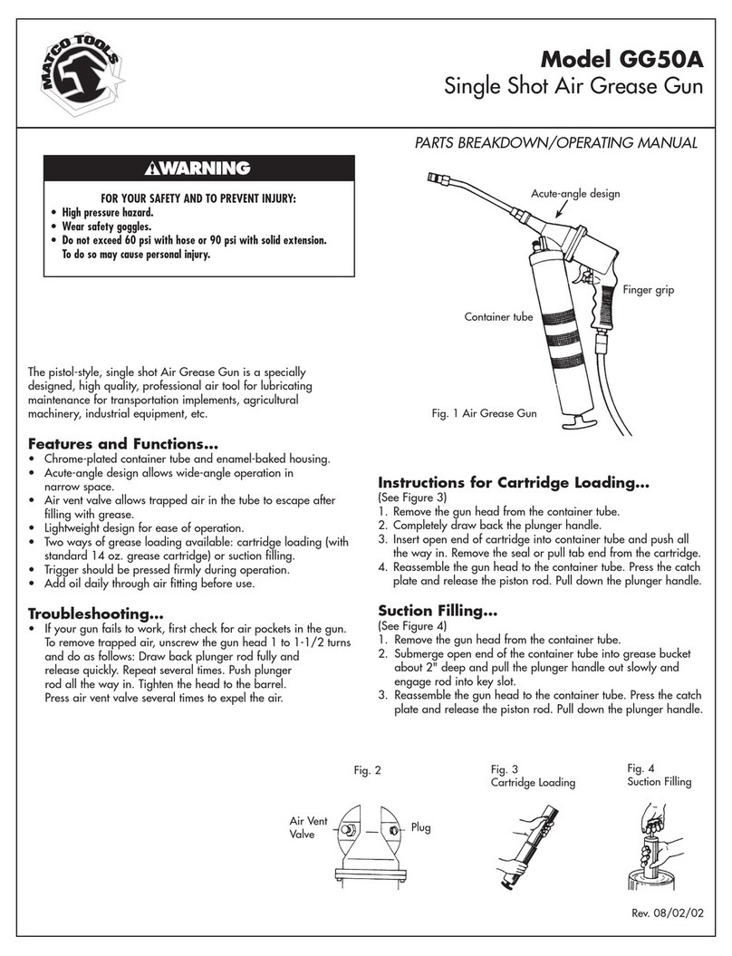 Matco Tools GG50A User manual