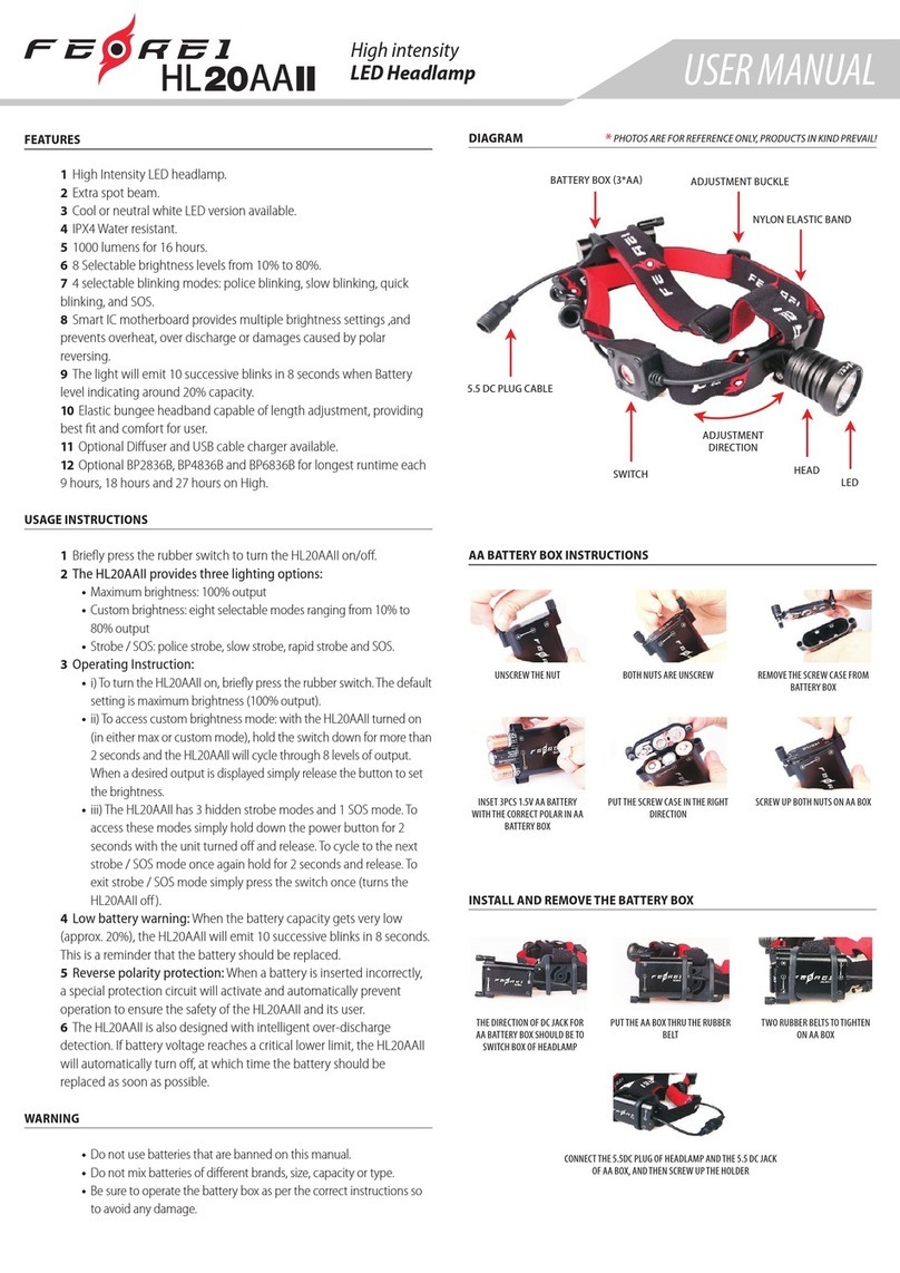 Ferei HL20AA II User manual